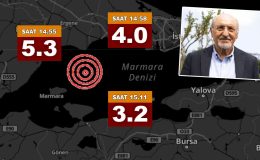 Deprem Araştırmacılarından Heyecan Verici Gelişme: Beklenen Büyük Deprem İle İlgili Yeni Bulgular Açıklandı!
